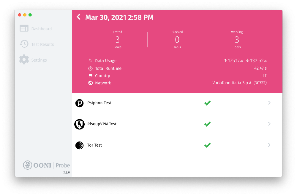 Circumvention tools tested