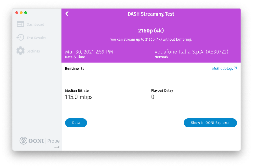 DASH measurement