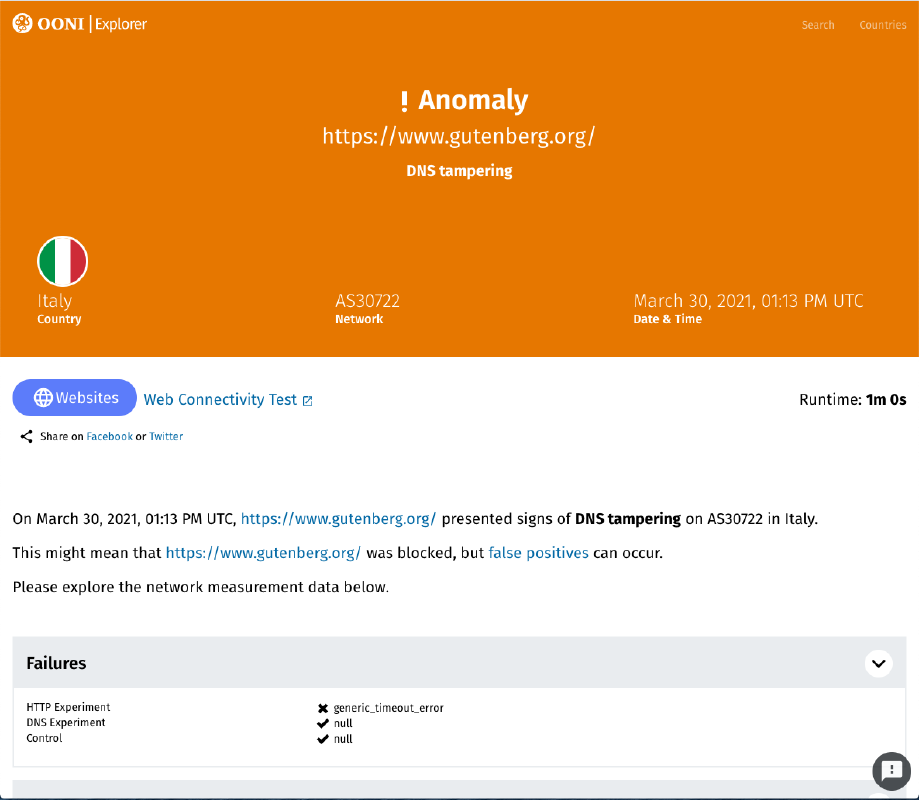 Measurement viewed on OONI Explorer