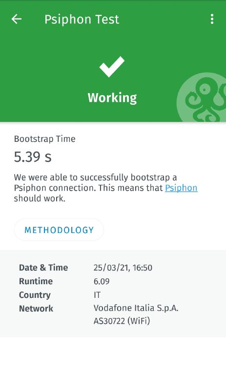 Psiphon test result page
