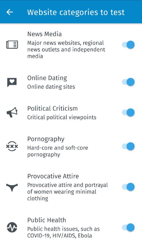 Website categories