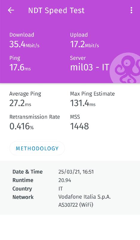 NDT speed test details
