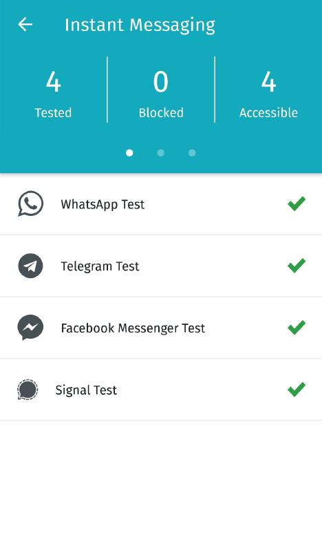 IM test results