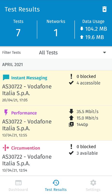 Test results page